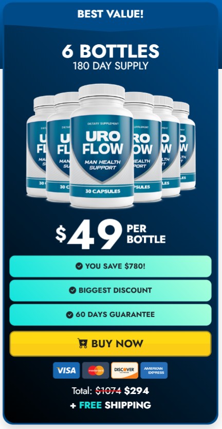 UroFlow 6 Bottle Package Price